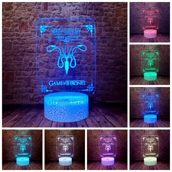 

Flash 3D LED Nightlight Colorful Changing Light Game of Thrones House Stark of Winterfell Model Toys gift
