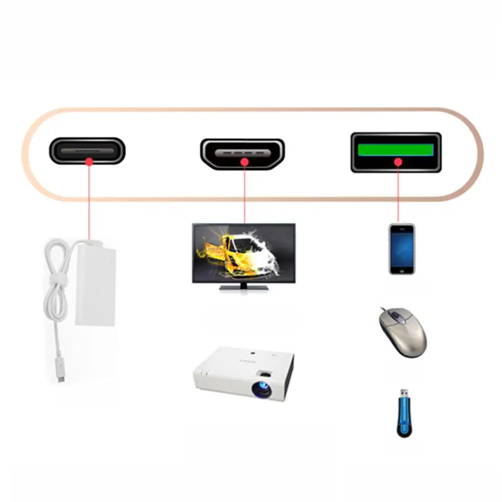 Концентратор USB Type C HDMI 4K адаптер USB-C конвертер с 3,0 USB и 3,1 зарядным портом для retina для MacBook R20
