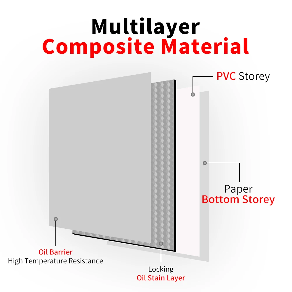 Oilproof Aluminum Foil Stickers for Stove Cabinet Film Contact Paper Self Adhesive Wall Paster Drawer Pad DIY Kitchen Wallpaper wall stickers self adhesive stickers self adhesive wallpaper vinyl stickers self adhesive wall stickers vinyl wall stickers chalkboard stickers tiles sticker transfers