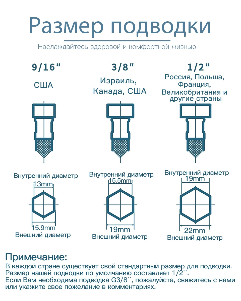FAOP белый смеситель для раковины Смеситель с высоким изливом A1099-8