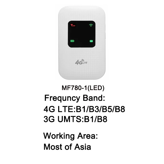 MF780-1(LED) TianJie Portable Hotspot 4G Lte Wireless Mobile Router Wifi Modem 150Mbps 2.4G Wifi Box Data Terminal Box Wifi Wireless Router - Цвет: MF780-1(LED)
