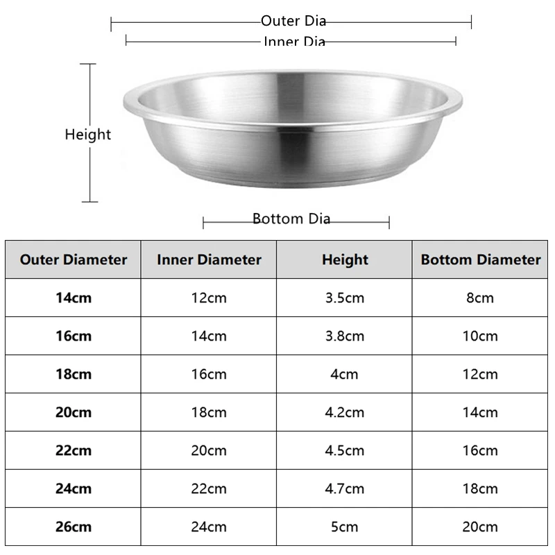 14-26cm 304 Stainless Steel Dishes Plates Kitchen Dining Food Storage Plate Round Dessert Dishes Dinner Salad Plate Dinnerware