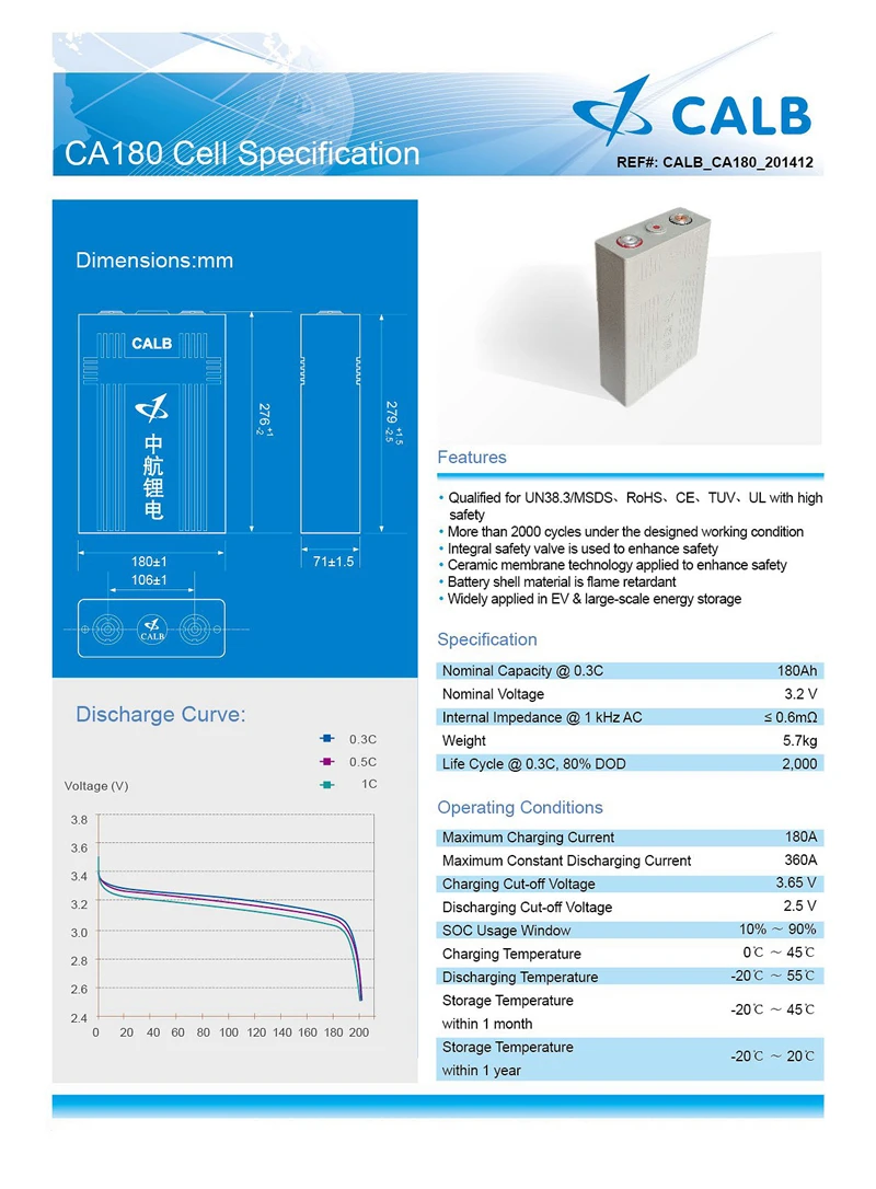 CALB 4 шт 180Ah 3,2 V CA100FI литиевые LiFePO4 батареи домашнего использования Электропитание солнечная система EV автомобили