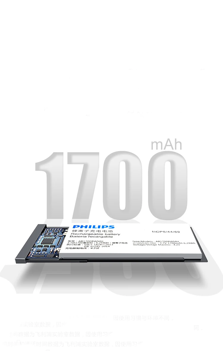 Philips E319 2,8 дюймов 1700 мАч Батарея Одна камера FM радио Поддержка карты памяти две SIM 2G старый человек клавиатура телефон