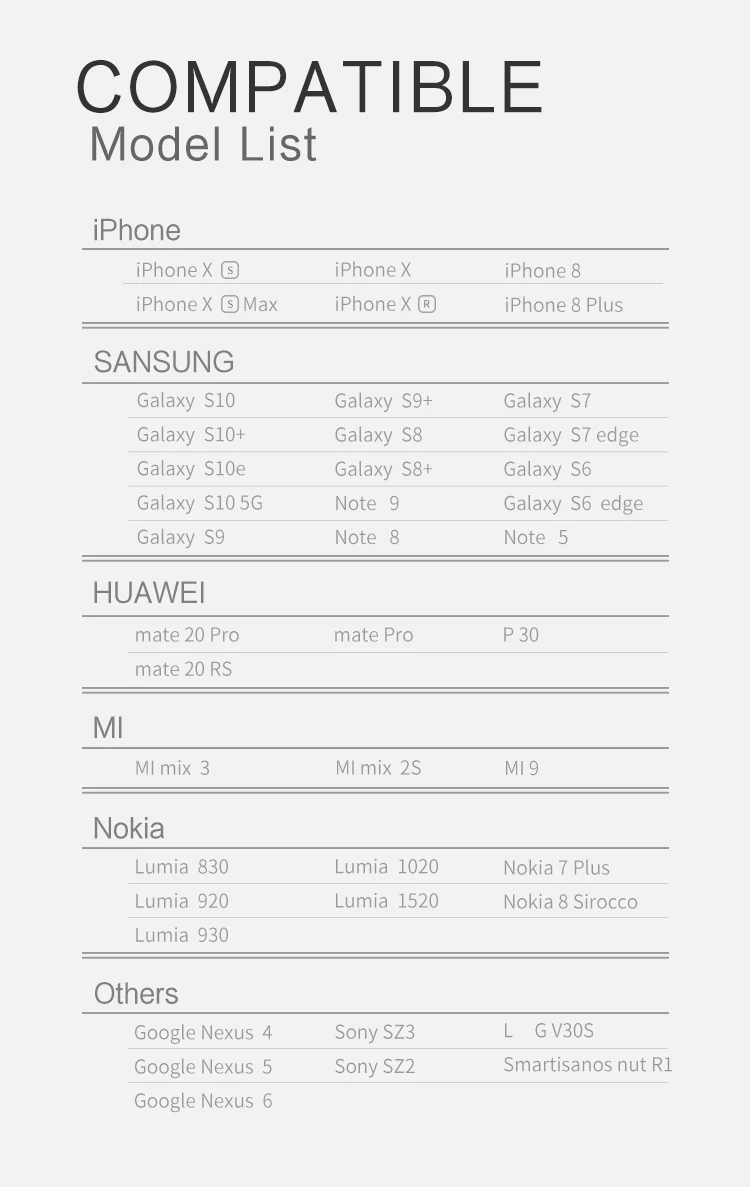 696 IX390 10 Вт патч Тип Быстрое беспроводное зарядное устройство для samsung Galaxy S10 S9/S9+ S8 Note 9 USB Qi зарядное устройство для iPhone 8 XS 11