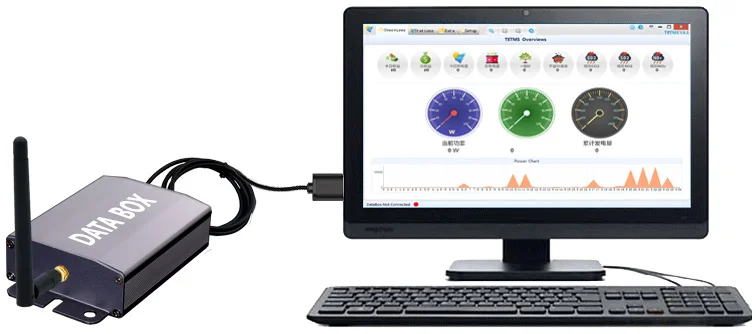 1400 Вт IP65 Солнечная Сетка Tie микро инвертор SG1400 MPPT микроинвертор инверсор 18-50VDC 80-280VAC Авто подходит для 4*350 солнечных панелей