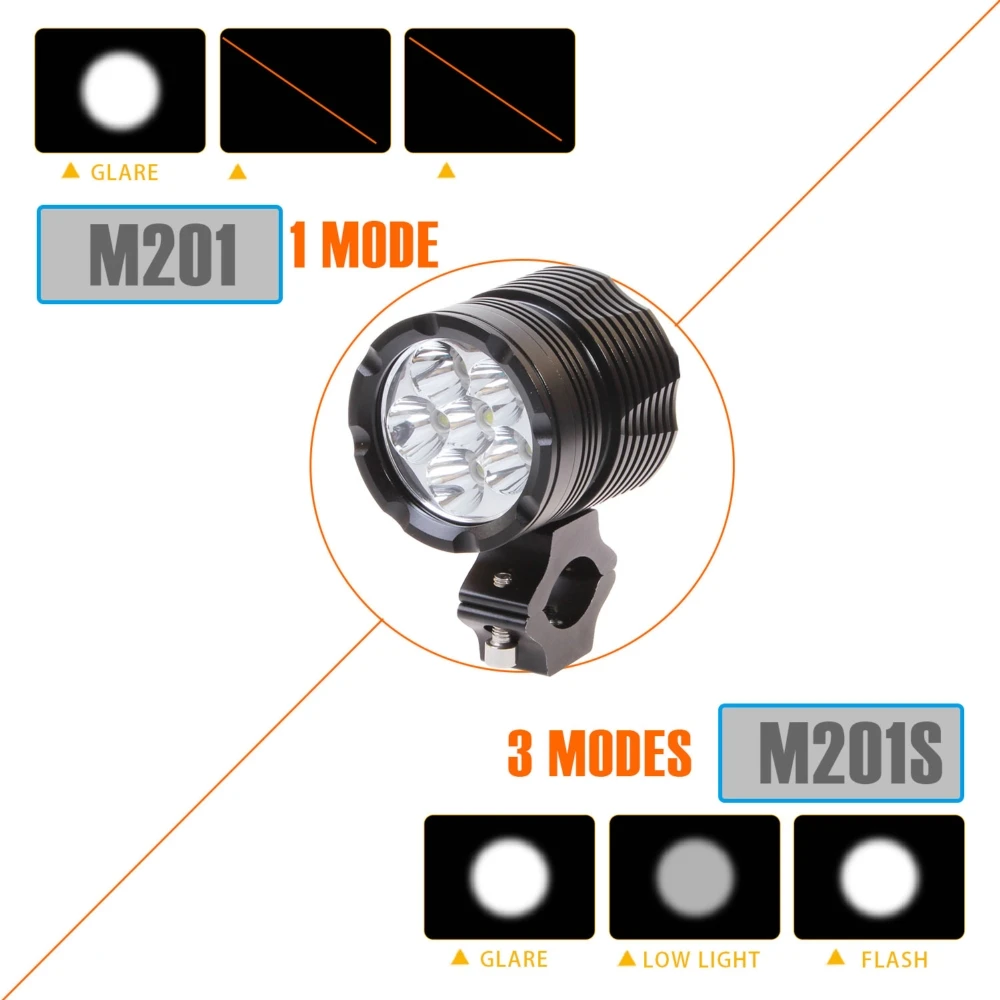 41 M201 模式对比