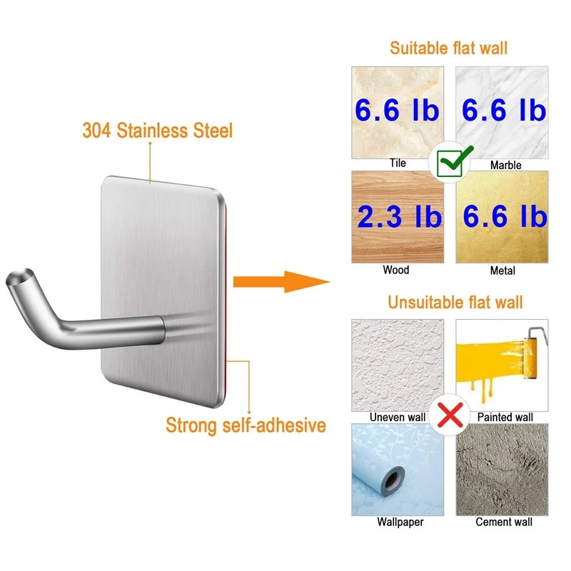 Adhesive Hooks Wall Hooks Hangers Heavy Duty Waterproof Stainless Steel Hooks for Hanging Kitchen Bathroom Home Stick on Wall-5