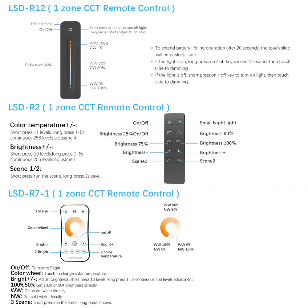 CCT светодиодный диммер 12V 24V 36V 16A 2,4G Smart Wifi RF Беспроводной дистанционного WW CW 2CH светодиодный диммер для одного Цвет двойной белую полоску светильник