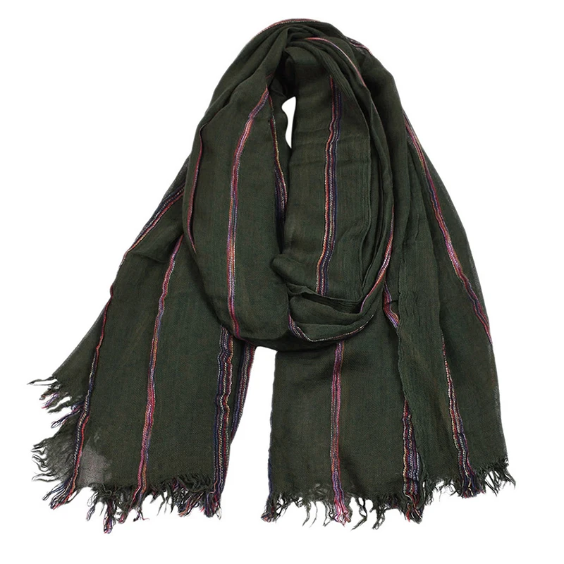 Высококачественный зимний шарф осень весна мужские повседневные Шарфы мужские s 190*95 см теплые мягкие полосы шарфы аксессуар для мужчин