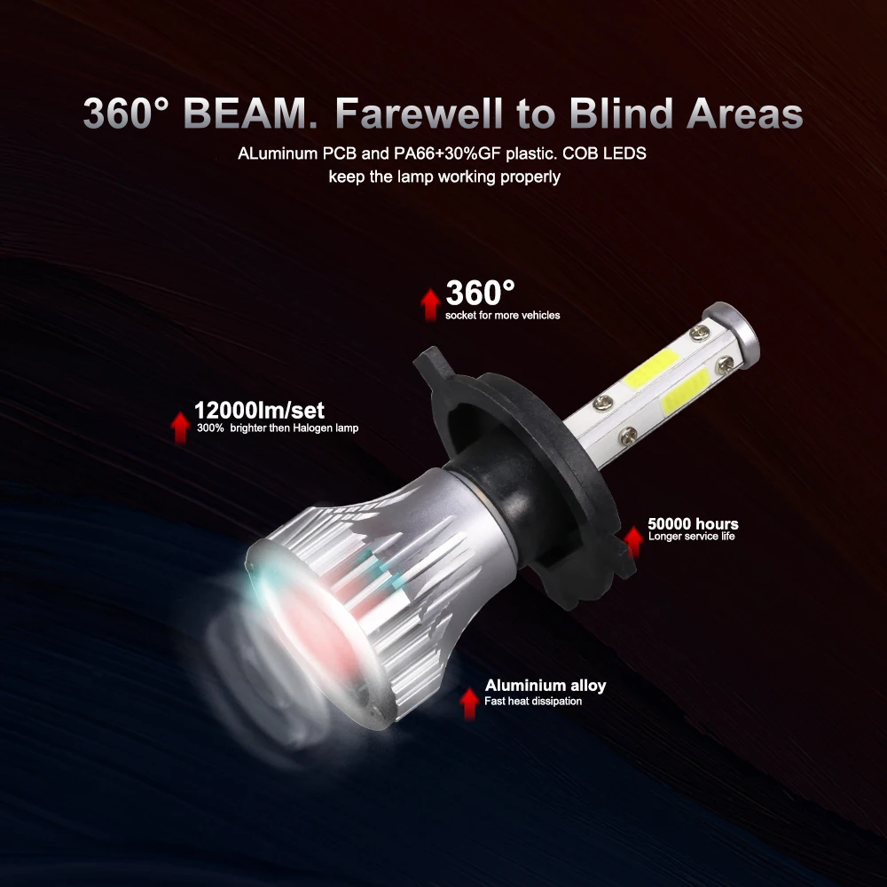 NLpearl 2x60 Вт 12000LM 4-сторонняя Светодиодная лампа в головную фару H7 светодиодные лампы HIR2 9012 H13 9005 9006 HB4 6500K H9 H8 H11 H4 светодиодные автомобильные лампочки