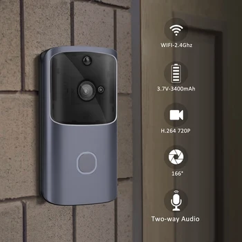 

New 720P Wifi Smart Night-Vision Wireless Security Doorbell With App,Smart Visual Intercom Recording Remote Home Monitoring