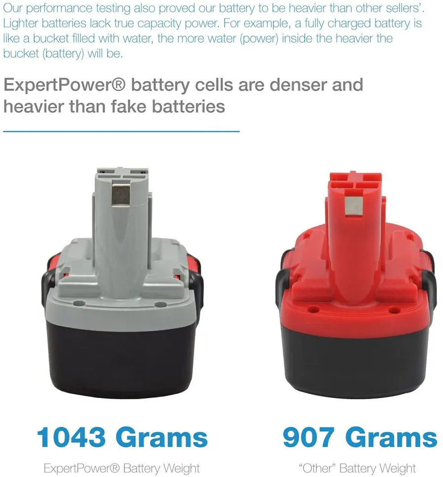 Batería Ni-MH De Alto Rendimiento 24 V 2000 MAh Para Bosch GSR24