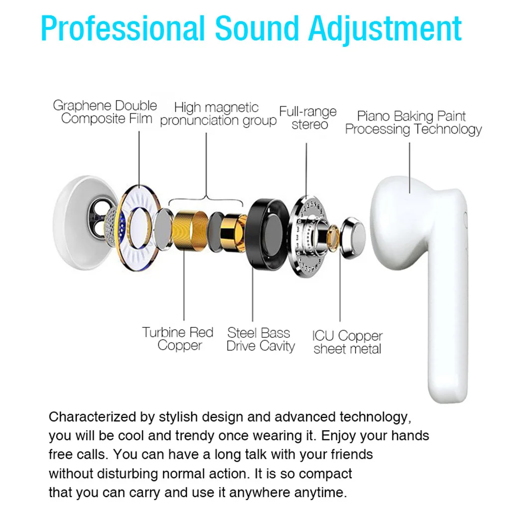 TWS Wireless Bluetooth 5.0 Earphones HD Earbuds Voice Control Headsets Wireless Headphone For IOS Android Windows Smartphone