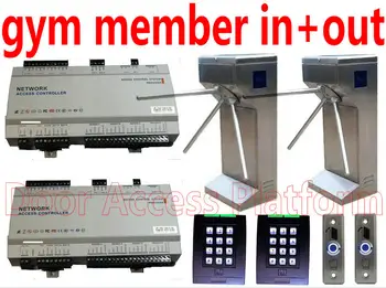

gym member in gate +out gate Access Tripod Turnsties Web IP Network Access Controller+Turnstile gate, gym member Pedestrian kit