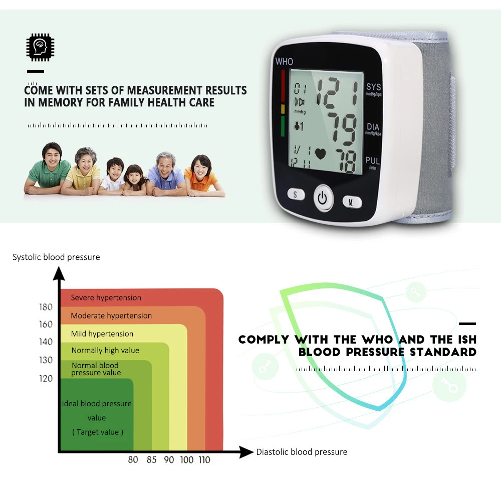 Automatic Voice Wrist Digital Blood Pressure Monitor Tonometer Meter USB Charge Wrist W355 Germany Chip LCD Display_015