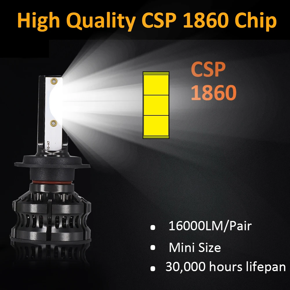 LED Car Lights LED Lights LED Bulbs LED Headlights LED Car Headlights Car Headlamps YHKOMS 110W 16000LM H4 H7 Led Headlight H11 Led H1 H8 H9 9006 4300K 6500K 8000K 10000K LED Bulb Car Light Auto Fog Light