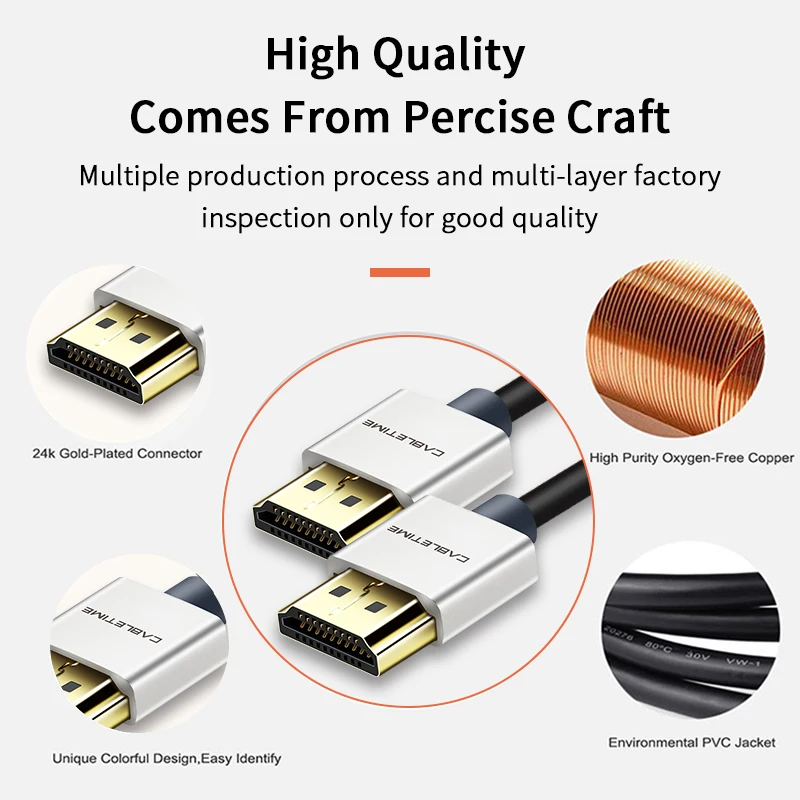 Кабель HDMI Cabletime тонкий кабель типа Папа папа из цинкового сплава 2k * 4k 2 0 60 Гц для PS3