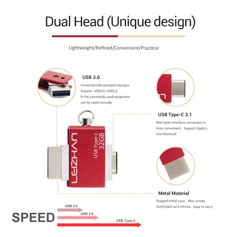 LEIZHAN usb type C флэш-накопитель Флешка USB 3,0 высокоскоростной металлический USB C карта памяти 64 ГБ 32 ГБ 16 ГБ Android телефон Фотостудия