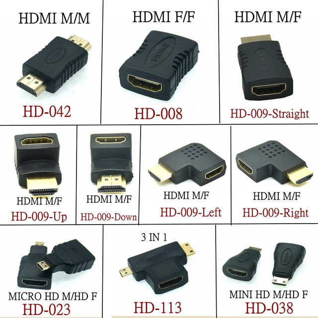 Adattatore Hdmi Maschio Femmina Angolato 90 Gradi - Foto 5