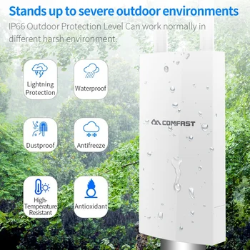 

High Power Outdoor 2.4G&4G Card Wireless Router WIFI Signal Support AP Network Adapter E5 EU Plug