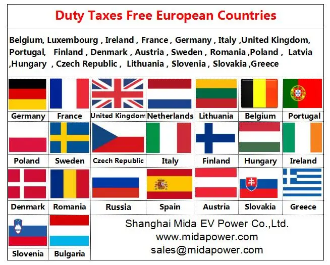 Custom Duty Taxes Free 10KG
