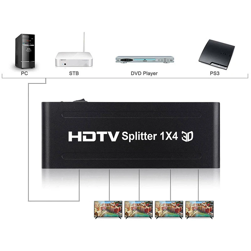 4 способа HDMI Сплит тер 1080P видео HDMI коммутатор 1x4 Сплит 1 в 4 выход усилитель двойной дисплей для HDTV DVD PS3 Xbox