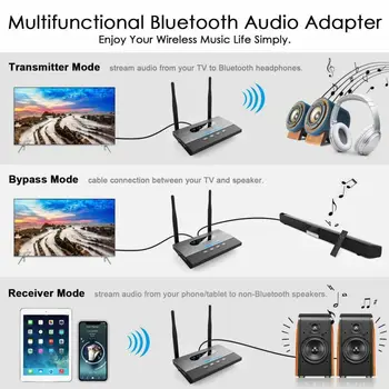 

5.0 Bluetooth Music Audio Adapter Aux Fiber Optic Bluetooth Receiver And Transmitter
