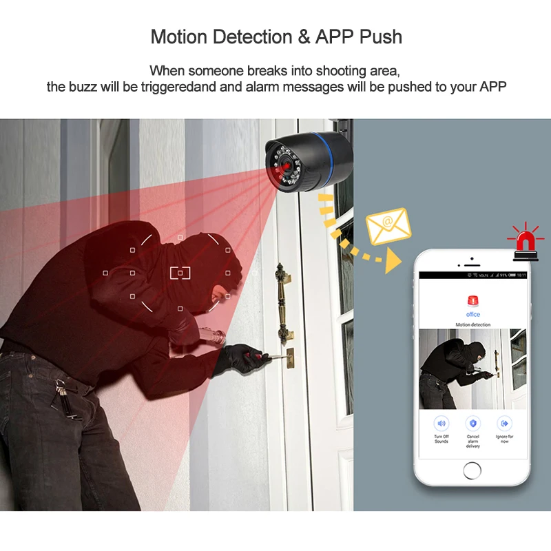 1080P-2MP-Wireless-IP-Camera-IR-Night-Vision-Audio-Record-P2P-Onvif-Video-Security-Wifi-Camera (3)