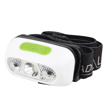 

Wasafire Powerful 8000Lm Mini LED Headlamp Rechargeable Body Motion Sensor LED Headlight Hiking Flashlight Head Light Torch Lamp