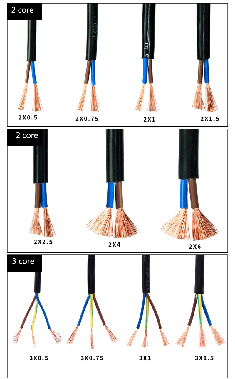 10 Meters RVV Meter Wire 2 Core 3 Core 0.75 /1/1.5 /2.5 / 4 /6 mm Electrical Wires Waterproof Copper Power Cord Sheathed Wire