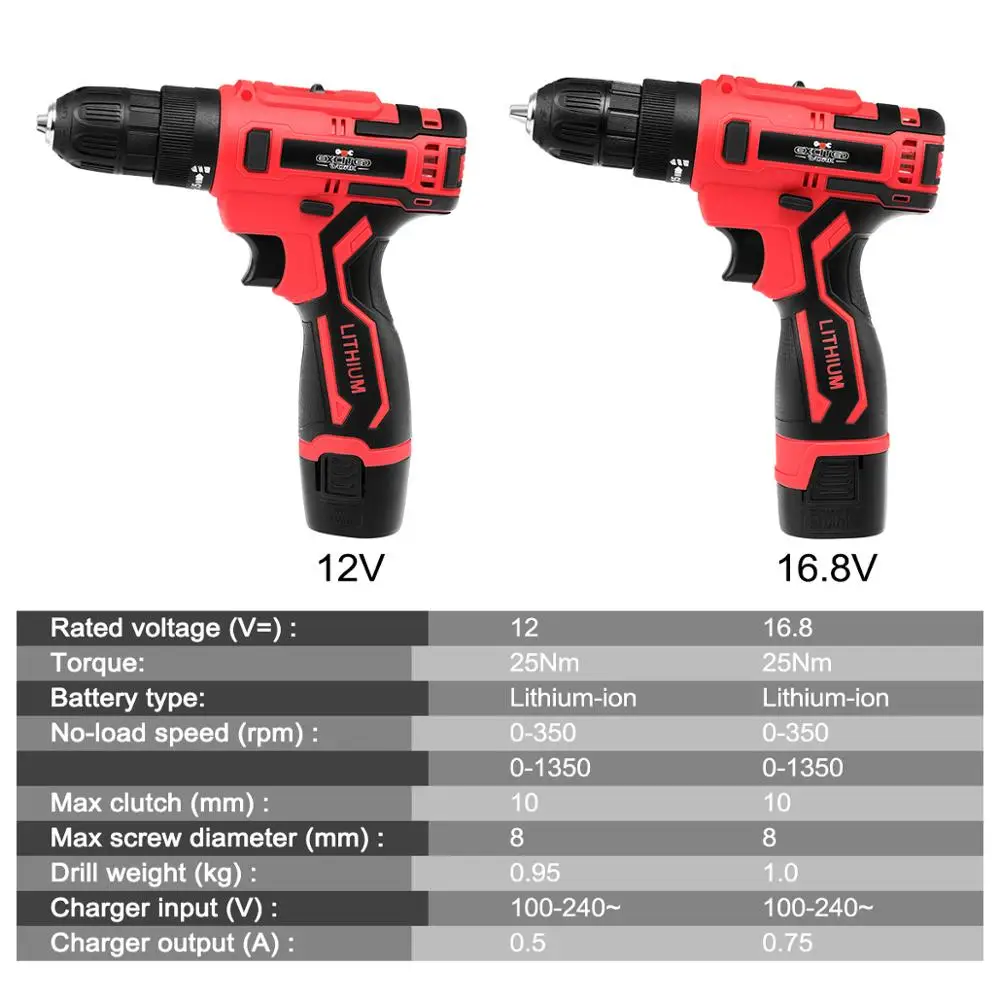 12V 16.8V Беспроводная Дрель электрическая отвертка 3/8 дюйма мини беспроводной набор