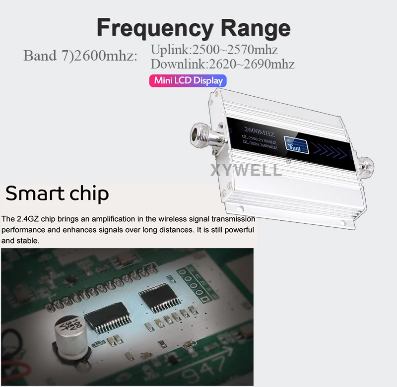 Topping L30 +Topping E30 Headphone Amplifier ?FDD LTE 2600mhz Band7 4G Signal Booster 4g Repeater 4G Data LTE 2600 Mobile Network Signal Cellular Amplifier