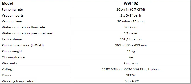 91687E9C-7169-4c9a-B0F1-6C8414C2EDE1