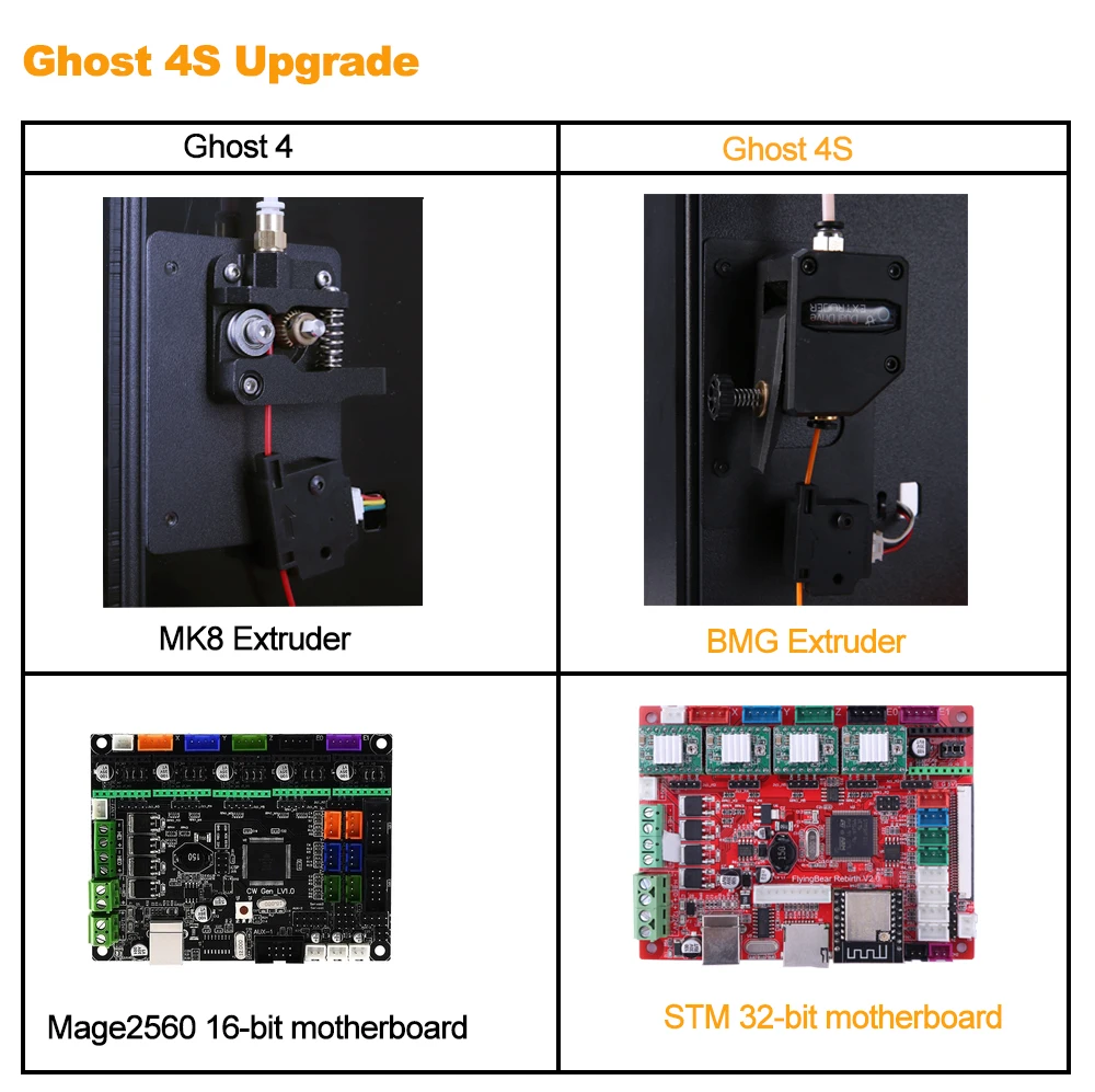 Горячая Flyingbear-Ghost4S DIY 3d ПРИНТЕР комплект с сенсорным экраном 3D ПРИНТЕР Комплект