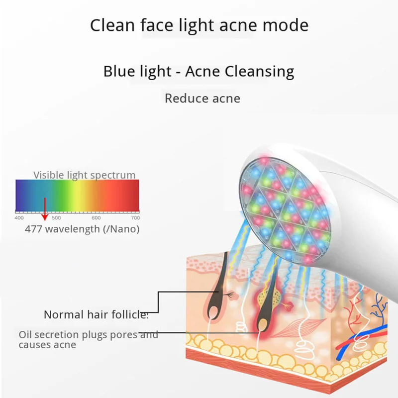  Colorful Light LED Skin Care Tool Face Tightening Therapy Acne Device Wrinkle Removal Whitening Pho - 4000561965842