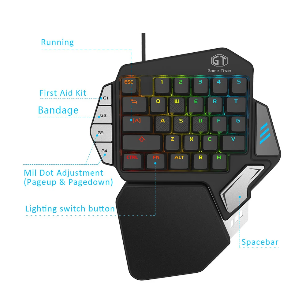 Gaming mouse