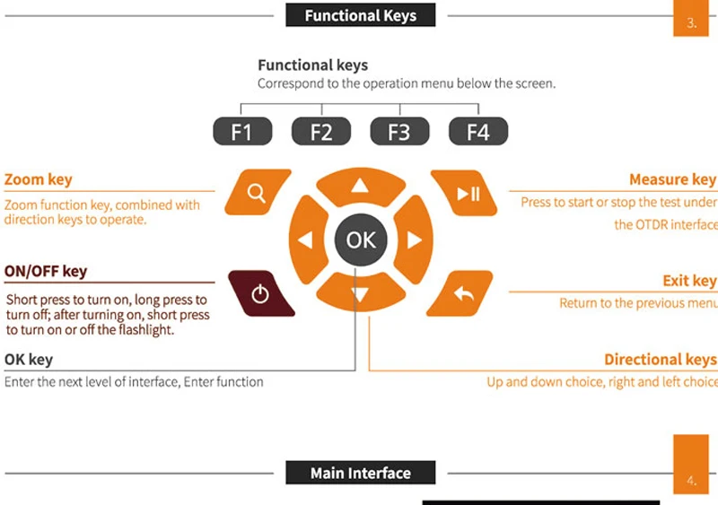 user-manual_页面_1_03