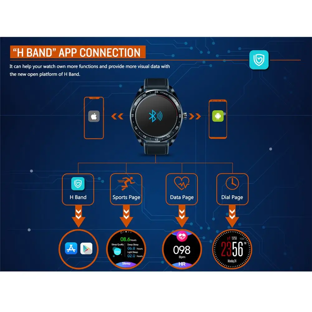 Умные спортивные часы Сенсорный экран для сердечного ритма Мониторинг