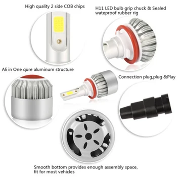 

Beam Headlight Kit Waterproof Hi/Low IP68 Bulbs Super Bright 360-Degree