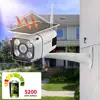 Video Surveillance