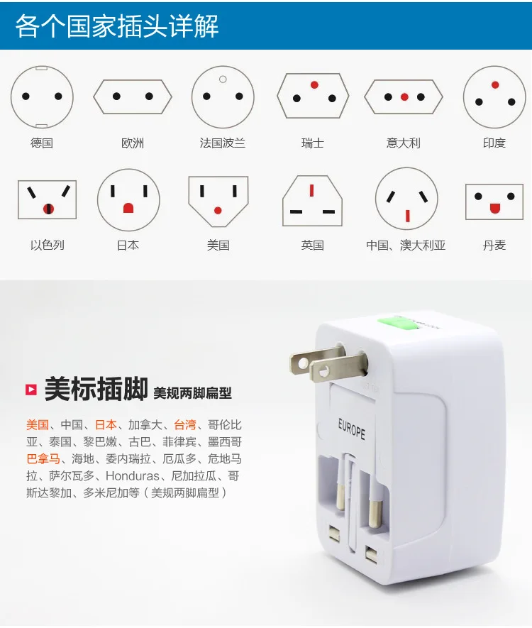 Переключатель Plug многофункциональная сменная вилка Универсальный дорожный конвертер GB конвертер напрямую от производителя штепсельной вилки