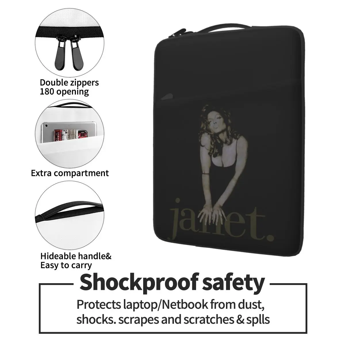 Рисунок 4 - Винтажная водонепроницаемая сумка