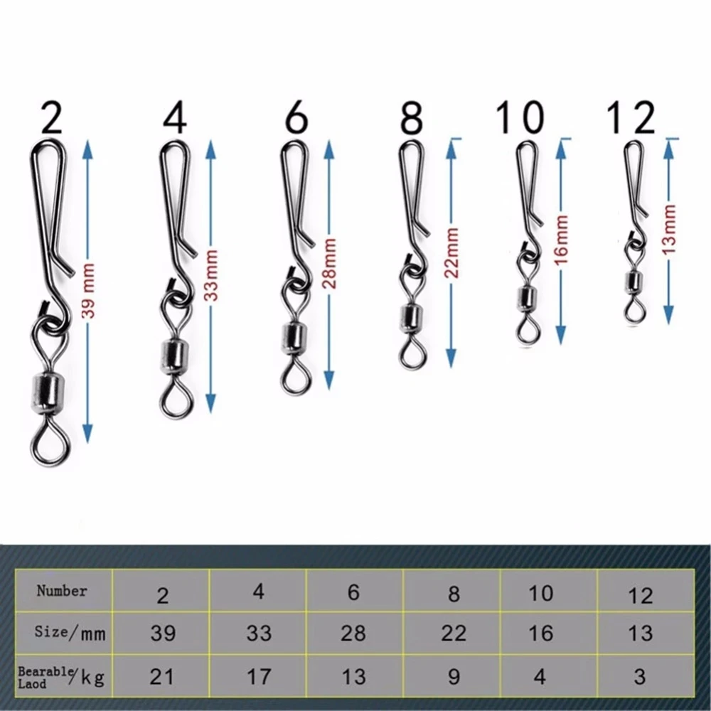50 / 2    12    Ŵ޷   Ŭ Fishhooks  Ŀ  ȸ  Ѹ ȸ