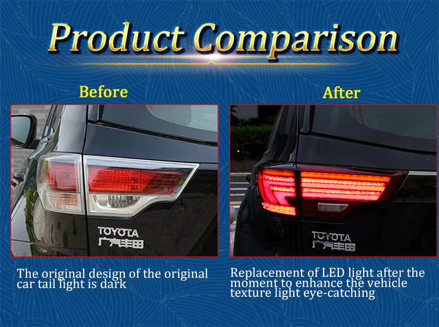 Светодиодный фонарь светильник s в сборе для Toyota Highlander 14-18 светодиодный задний фонарь стоп-сигнал заднего хода светильник беспроводной сзади Резервное копирование лампа DRL для хвостовой части автомобиля светильник s