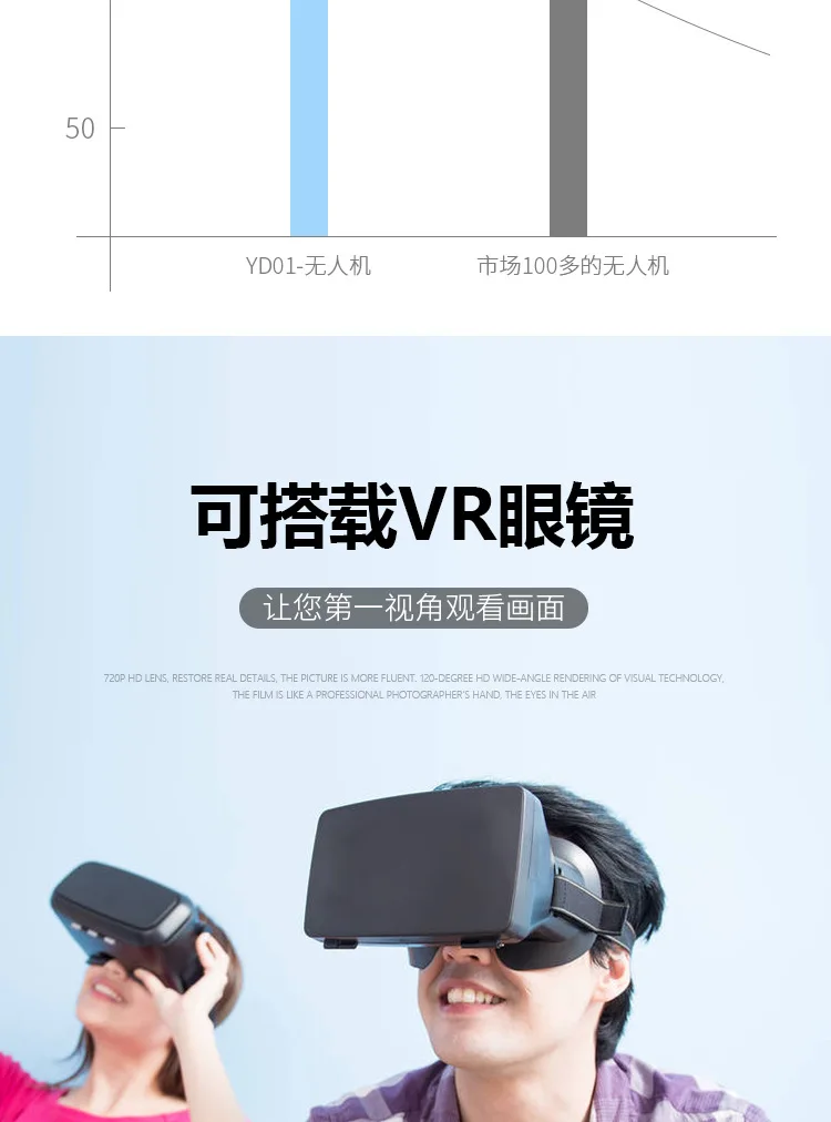 Горячая стиль пластмассовая игрушка вертолет модель каплеупорный четырехосный беспилотный летательный аппарат Набор высокий пульт дистанционного управления Airc