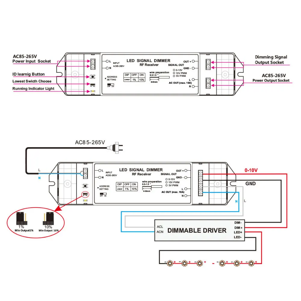 T1+ R1-010 V PWM5V/10 V светодиодный сигнальный переключатель сенсорный RF беспроводной пульт дистанционного управления 0/1-10V аналоговые сигналы вход AC85-265V 10A