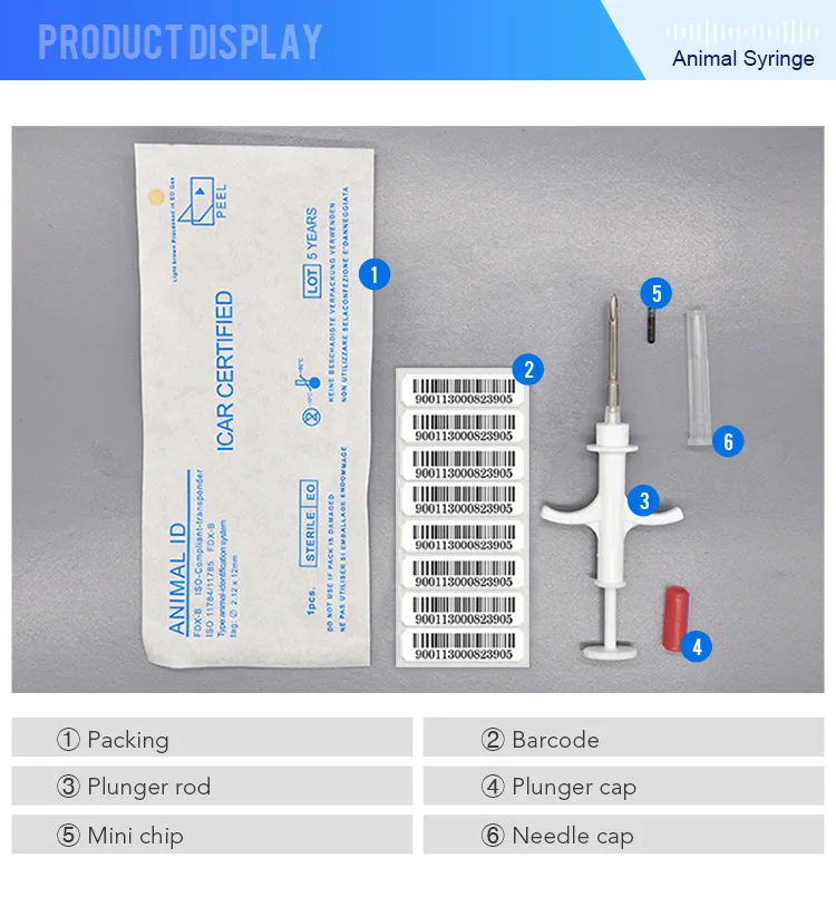 animal syringes (12)