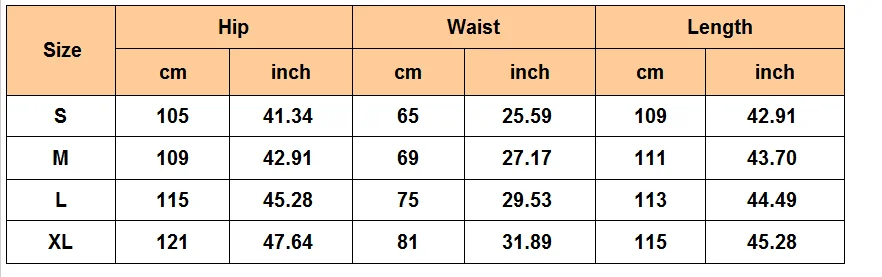 ������ ������ī �Ƿ� ������Ʈ, ��Ƽ ���� ��Ÿ��, ���̵� ���� ����, �ٽ�Ű ������ī �Ƿ�, ���� �м� �κ�, 2020 �Ż�