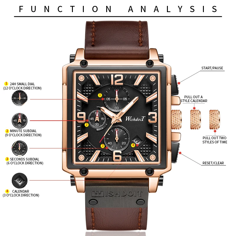 2021 New Fashion Waterproof Men's Watch Top Brand Luxury Leather Square Large Dial Sports Quartz Chronograph Relogio Masculi